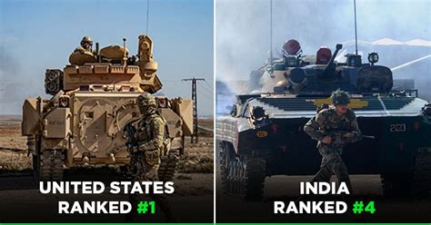 21 Strongest Militaries Around The World In 2021 You Should Know About