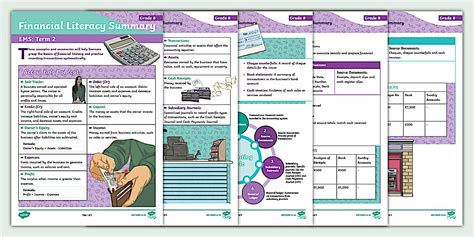 8B Mr Cullen Religion Grades 6 Amp 8 Financial Literacy Grade 7 Amp 8