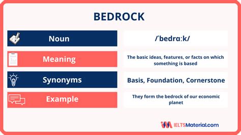 Bedrock Word Of The Day For Ielts Speaking And Writing Ieltsmaterial Com