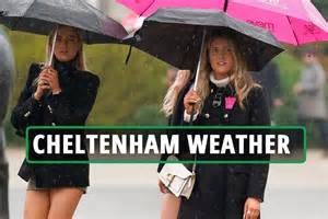 Cheltenham Weather Forecast