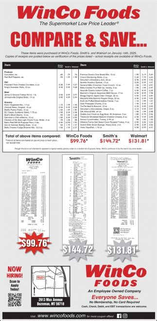 Compare Save Winco Foods
