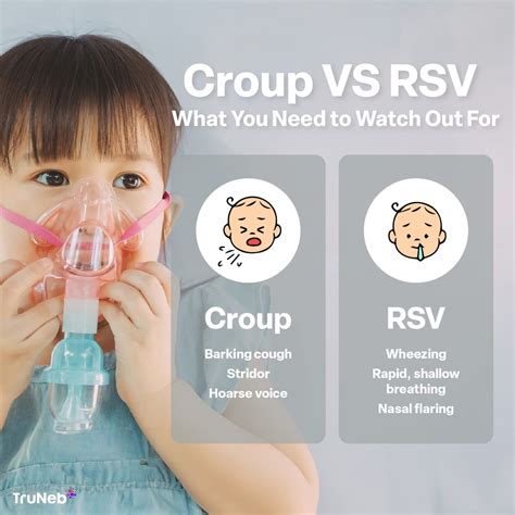 Croup Vs Rsv Bark Wheeze Amp When To Go To The Er