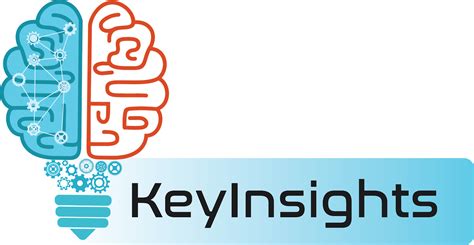 Master Cynthia Wunder Education Today