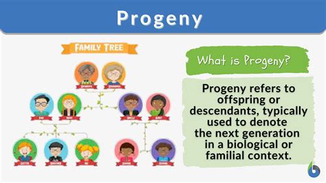 Definition Progeny