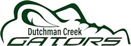 Dutchman Creek Middle School In Rock Hill Sc Homes Com