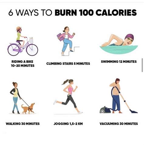 Easy Way To Burn Your Calories Funny Images Amp Photos