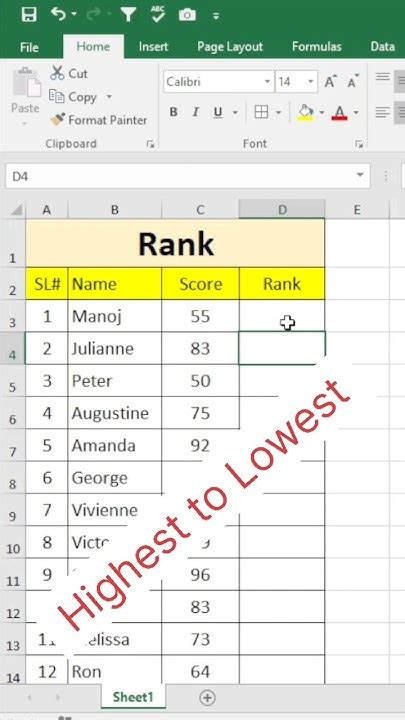 Excel Tutorial How To Rank From Highest To Lowest In Excel