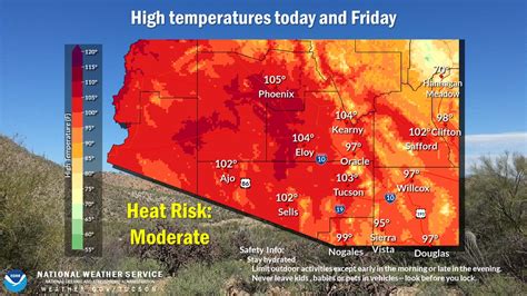 Explore Bullhead City Az Temperature By Month Celsius To Fahrenheit