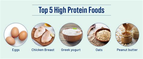 Food That Contains Protein Brian King