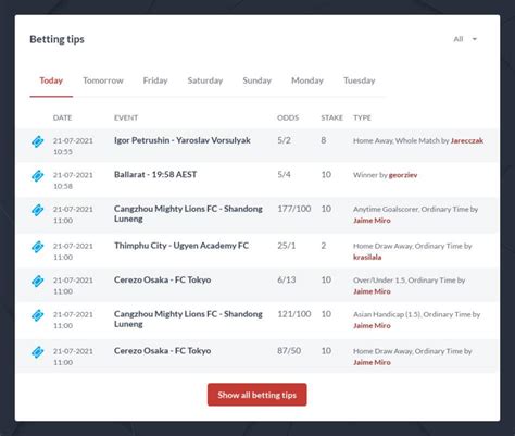 Free Betting Tips Today Horse Racing Football Predictions