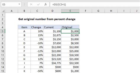 Get Original Number In Excel From The Percent Change