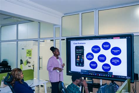 Origin Of Hackathon Q And A: Tracing Its Birth In Coding Marathons