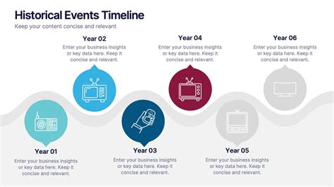 Historical Events On This Day