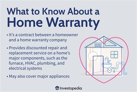 Home Warranty Is It Worth It