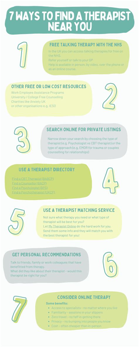 How To Find An Addiction Therapist Near Me Rehubs