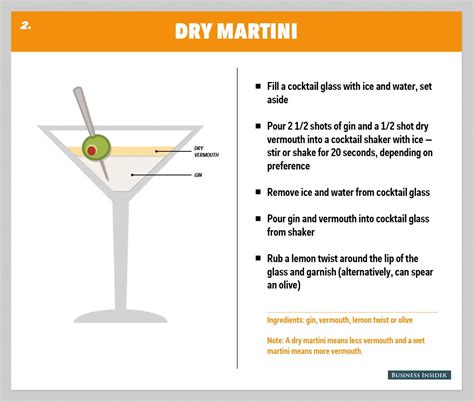How To Make A Gin Martini Classic Recipe Ratios Tools And Pro Tips