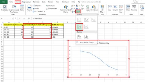 How To Make Ogive Graph In Excel For Data Analysis Step By Step Guide Myexcelonline