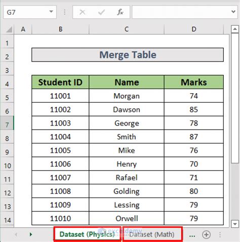 How To Merge Tables From Different Sheets In Excel 5 Easy Ways