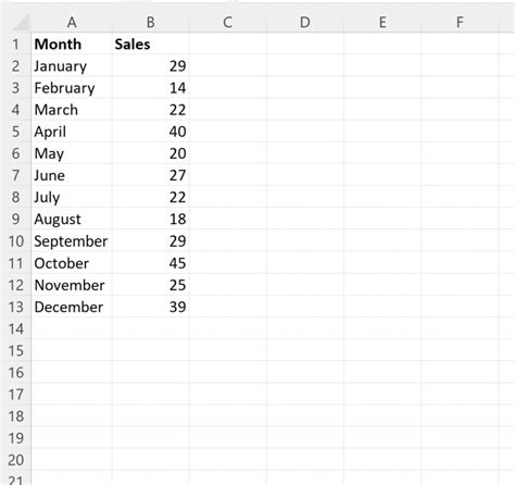 How To Sort Months In Excel