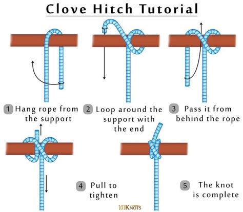 How To Tie A Clove Hitch Steps Uses Video Instructions