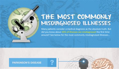 Is Croup Contagious Transmission Incubation Period Amp Treatment