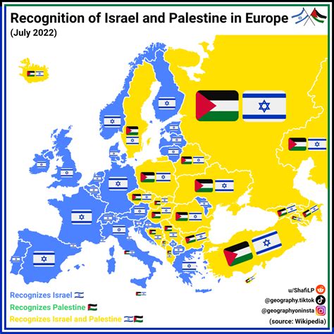 Is Israel In Europe