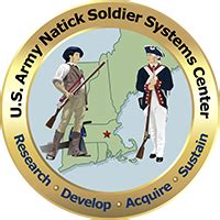It S All About Soldier Readiness And Safety At Natick Soldier Systems Center Aka Natick Army Labs Natick Report