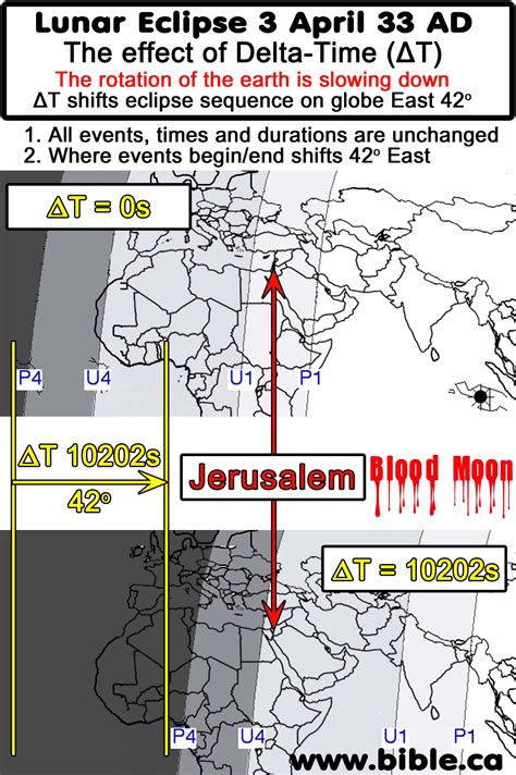 Lunar Eclipses At Birth And Death Of Christ 1 Bc And 3 April Ad 33