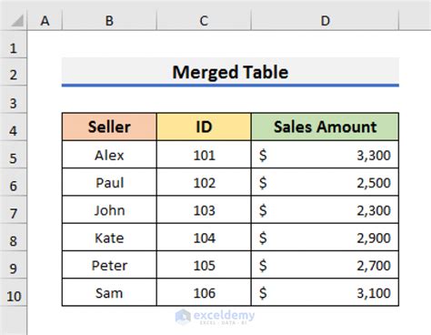 Merge Two Tables In Excel Based On One Column At Tyler Mckinley Blog