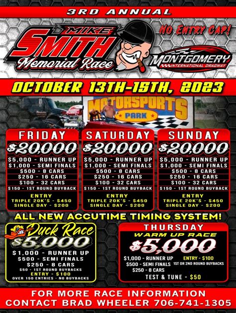 Montgomery Motorsports Park Information Drag Race Results