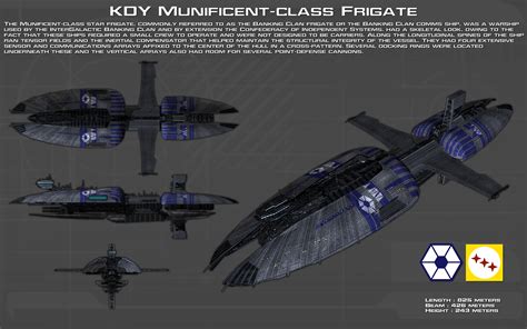 Nationstates Dispatch Star Wars Starship Classes And Other Ft Wip