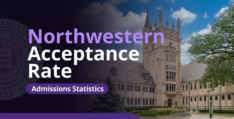 Northwestern University Acceptance Rate And Admission Statistics
