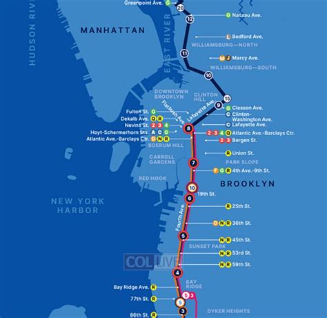 Nyc Marathon Road Closures