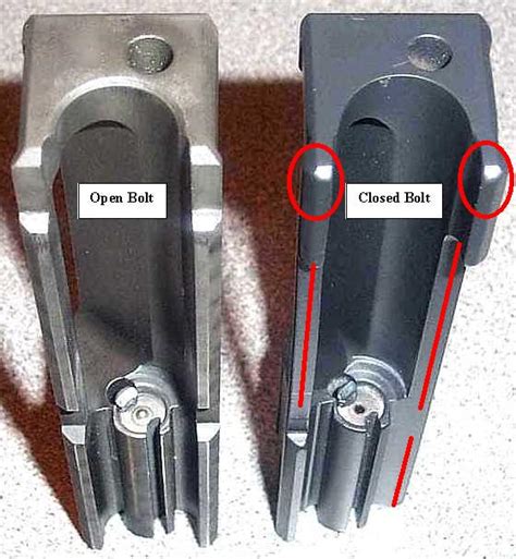 Open Bolt Vs Closed Bolt