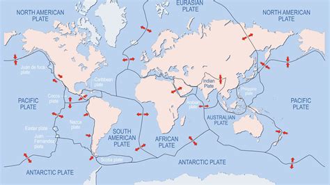 Plate Tectonics What Where Why And When Sciencedirect