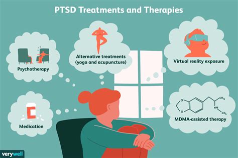 Ptsd Treatment The Best Treatments And Therapies