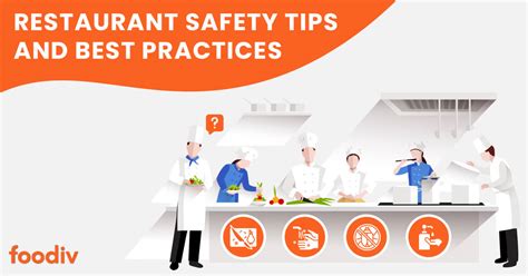 Restaurant Food Safety