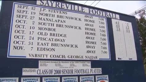Sayreville N J Athletic Director Suspended With Pay In Latest Hazing Scandal Fallout