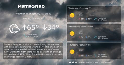 Seligman Az Weather 14 Days Meteored Us