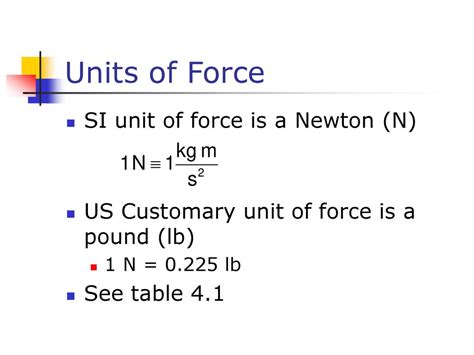 Si Unit Of Force