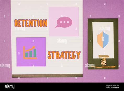 Sign Displaying Retention Strategy Concept Meaning Activities To