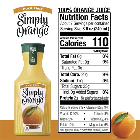 Simply Orange Juice Nutrition Facts