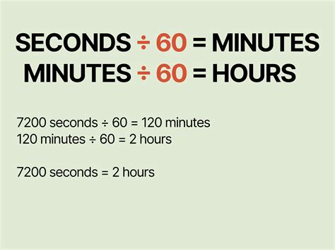 Solved How Many Hours Are There In 300 Minutes 300 Minutes 60 Hours So 300 Minutes 5 Hour Math