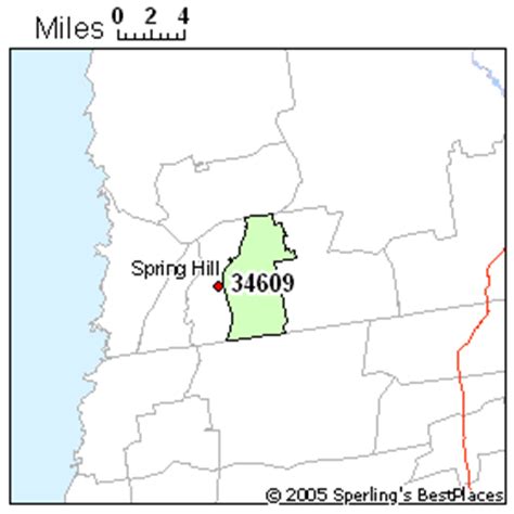 Spring Hill Zip Code