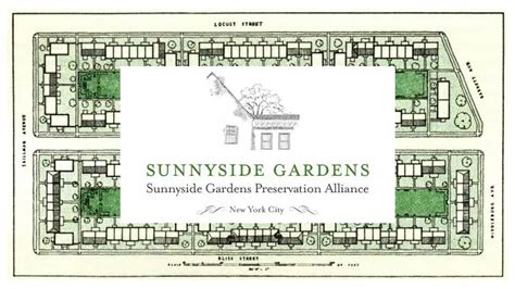 Sunnyside Gardens Queens Map Fasci Garden
