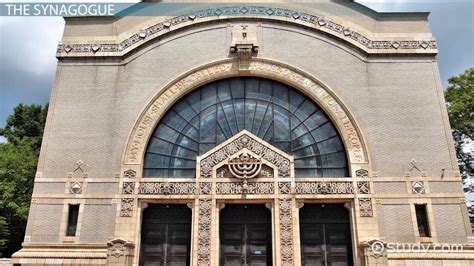 Synagogue Definition Features Facts Video