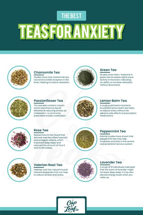 Tea Calming Anxiety