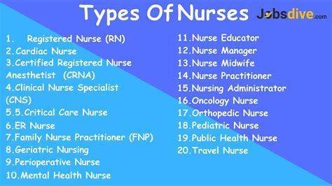 The 10 Top Types Of Outpatient Pediatric Registered Nurse Jobs