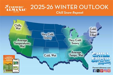 The Big Chill Farmers Amp 39 Almanac Forecast For Michigan This Winter