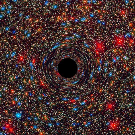 The Death Of Black Holes Discovery